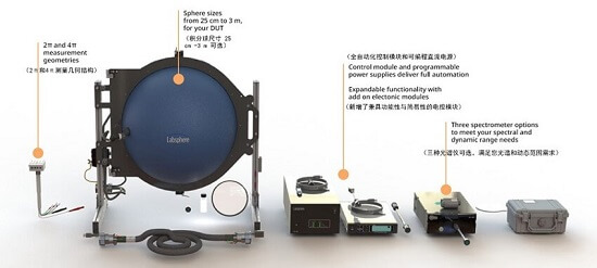 什麼是積分球