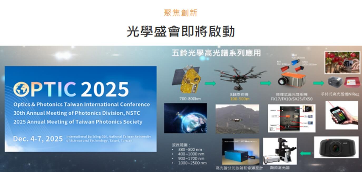 OPTIC 2025 邀請您蒞臨參觀！