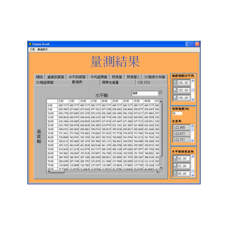 配光曲線儀(IGM-100/IGM-500/IGM-2000)