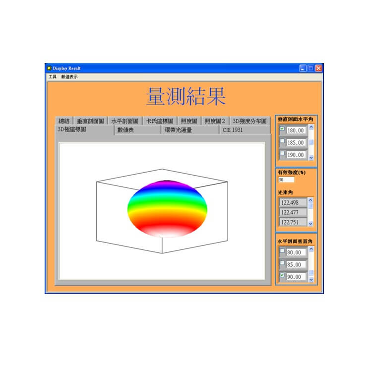 配光曲線儀(IGM-100/IGM-500/IGM-2000)