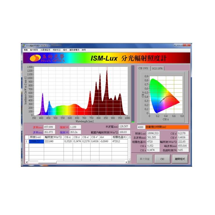 FULLSPEC-4294 VNIR全波段LED